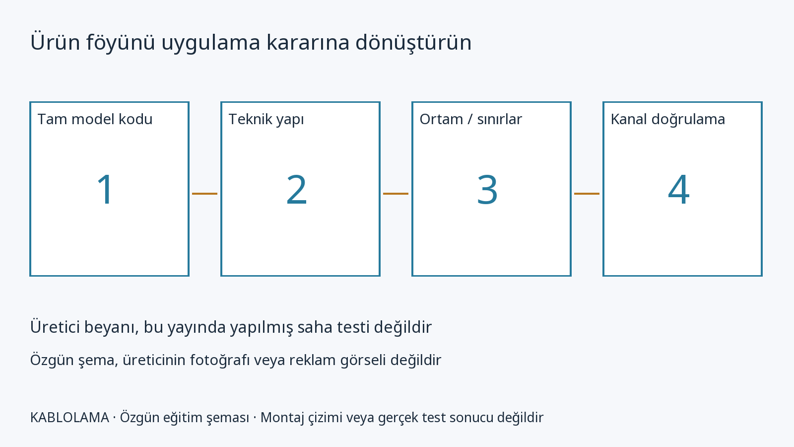 LAPP 2170489 — ekranlı bakır kablo ürün dosyası