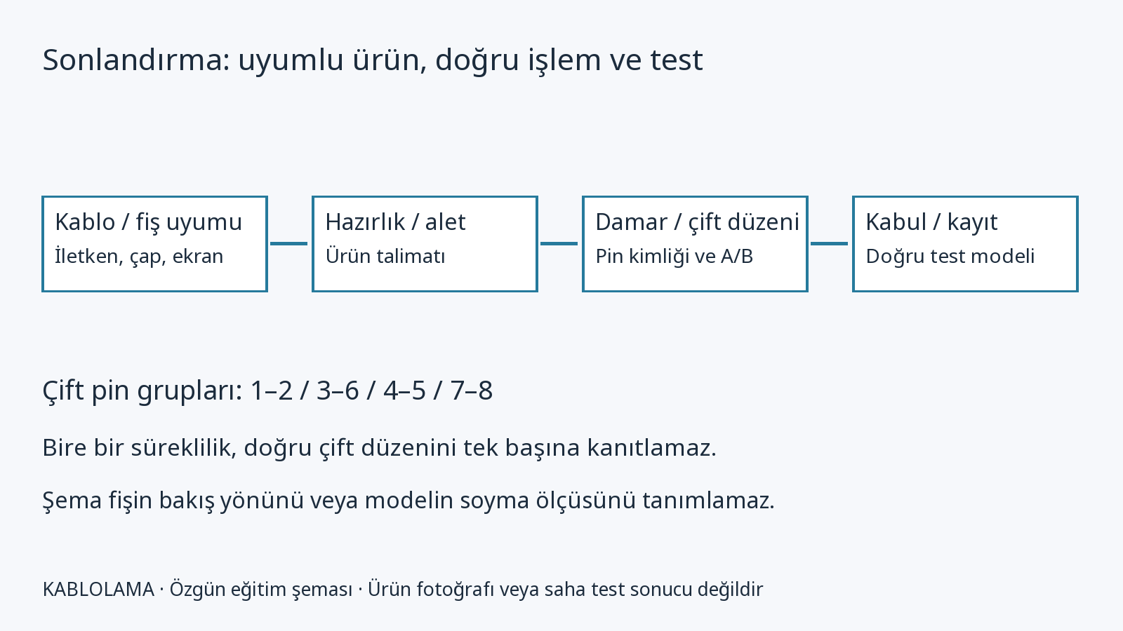 Siemon Z6A-SK02: Cat6A keystone modül dosyası