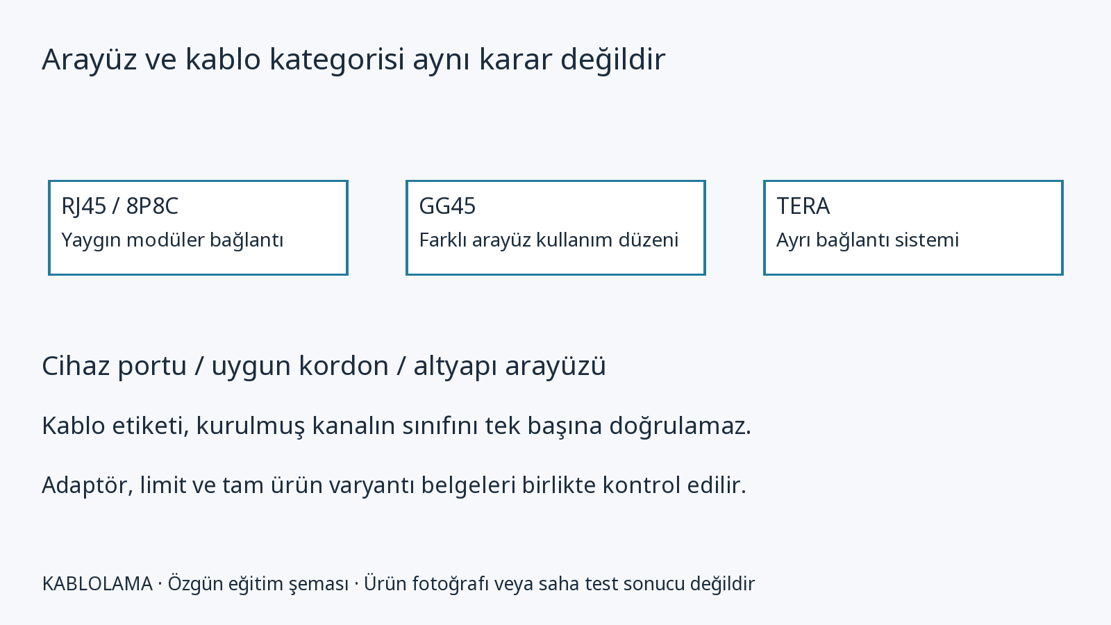 Siemon T7F-01-1: TERA bağlantı modülü dosyası