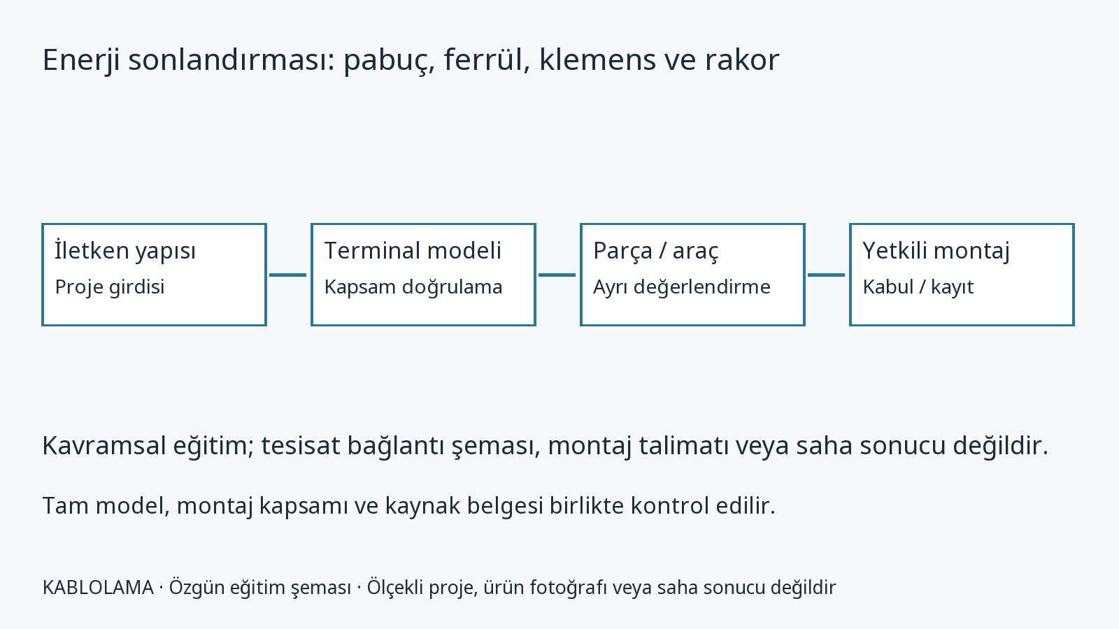 WAGO 221-413: enerji teknik ürün dosyası