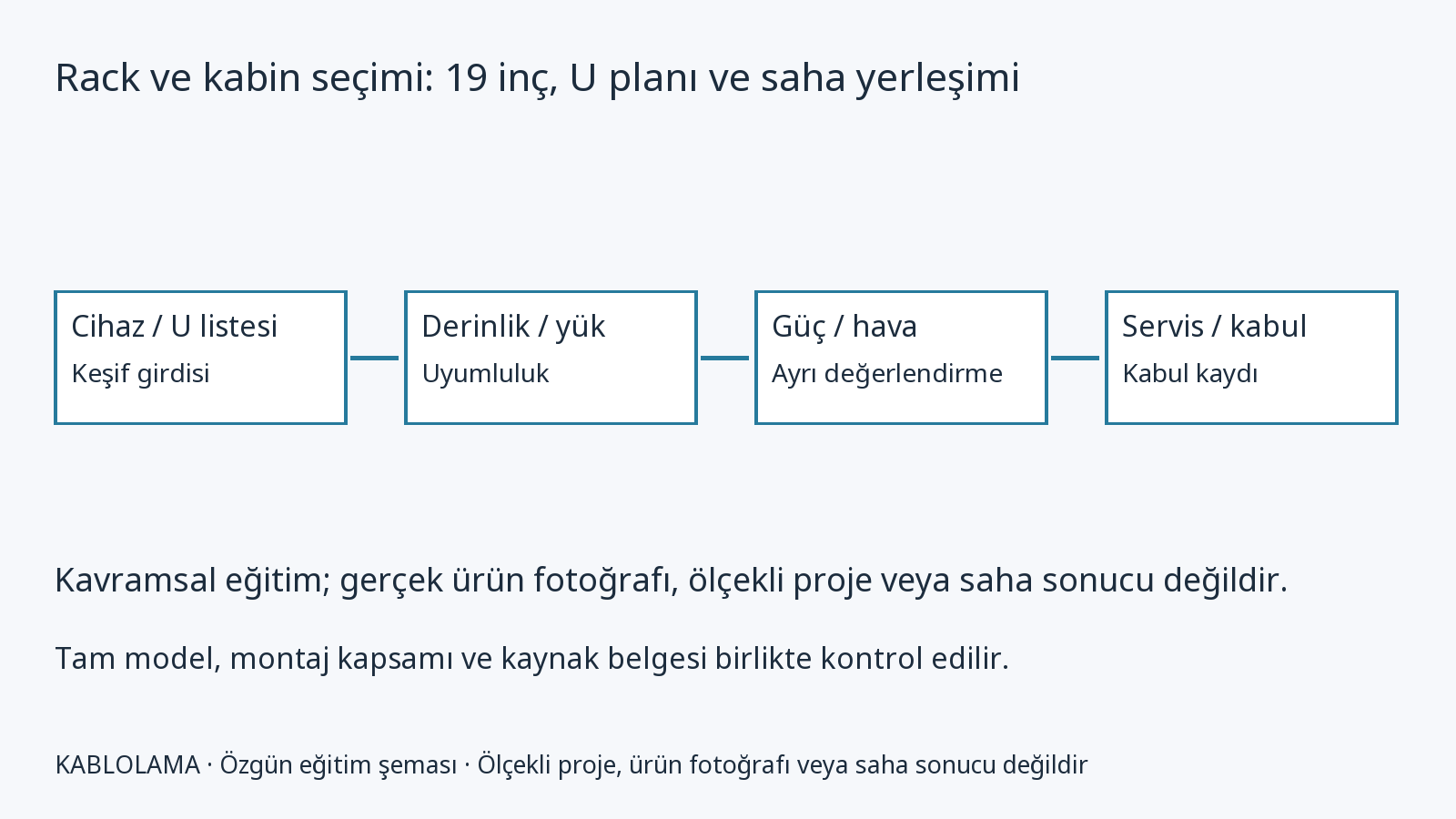 Schneider Electric / APC AR3100B2: bağımsız rack ürün dosyası