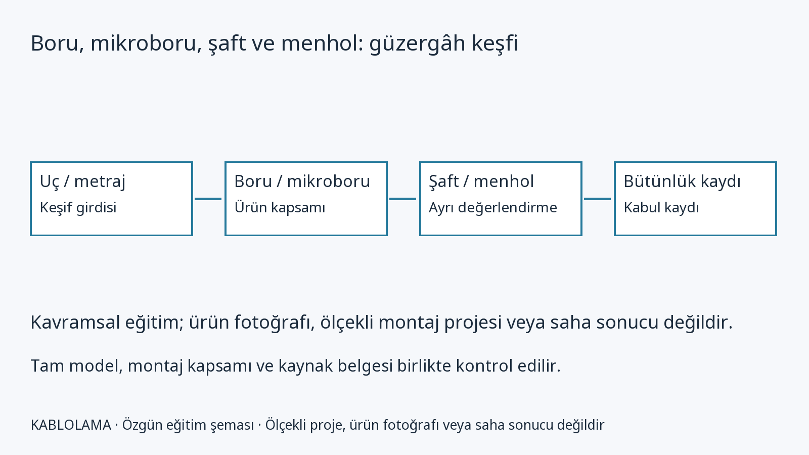 Hexatronic MPB30317/BU1: bağımsız montaj ürün dosyası
